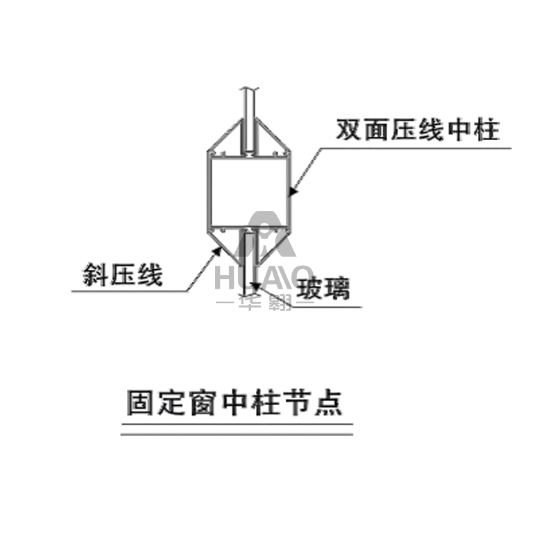 固定窗中柱節(jié)點