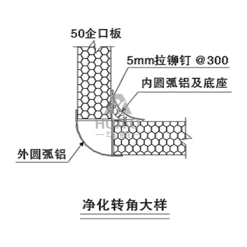 凈化轉角大樣